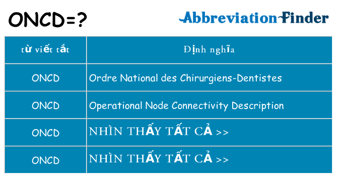 oncd hiện những gì đứng cho