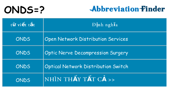 onds hiện những gì đứng cho
