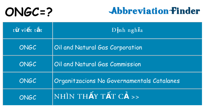 ongc hiện những gì đứng cho