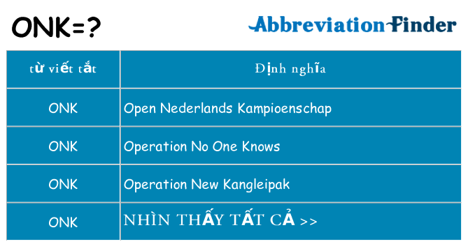 onk hiện những gì đứng cho