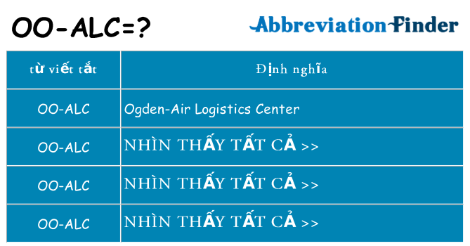 oo-alc hiện những gì đứng cho