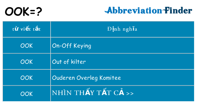 ook hiện những gì đứng cho