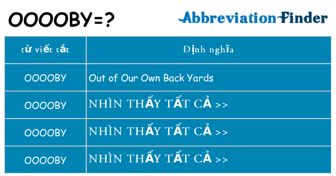 ooooby hiện những gì đứng cho