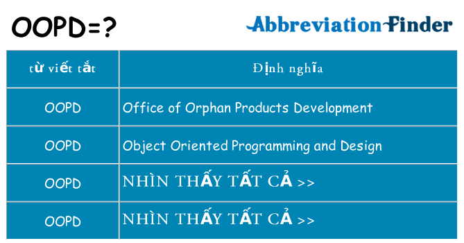 oopd hiện những gì đứng cho