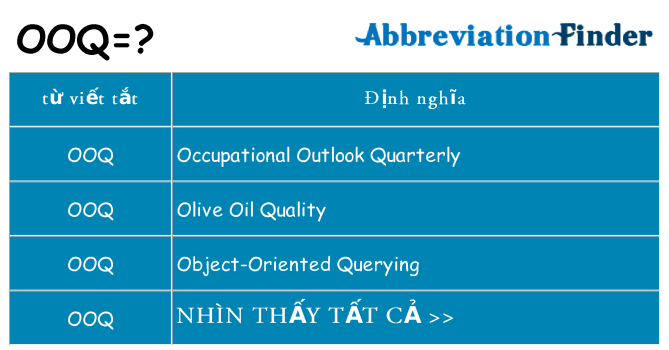ooq hiện những gì đứng cho