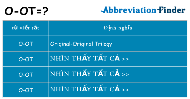 o-ot hiện những gì đứng cho