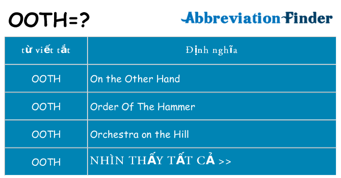 ooth hiện những gì đứng cho