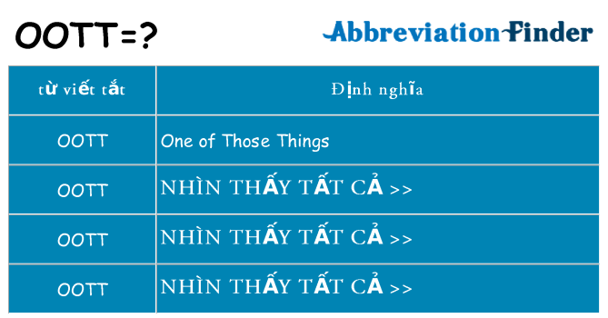 oott hiện những gì đứng cho