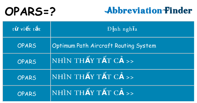 opars hiện những gì đứng cho