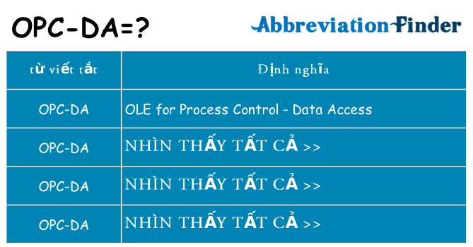 opc-da hiện những gì đứng cho