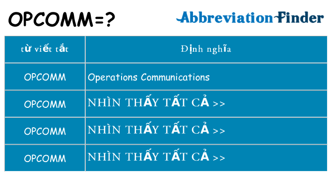 opcomm hiện những gì đứng cho