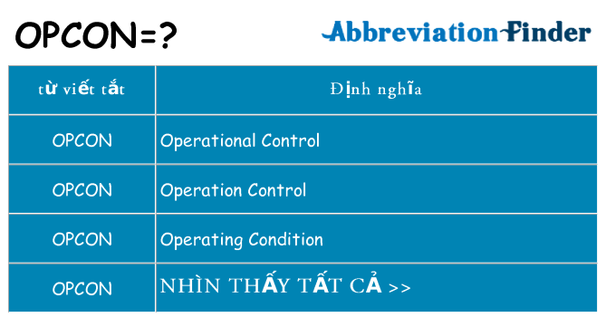 opcon hiện những gì đứng cho