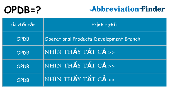 opdb hiện những gì đứng cho