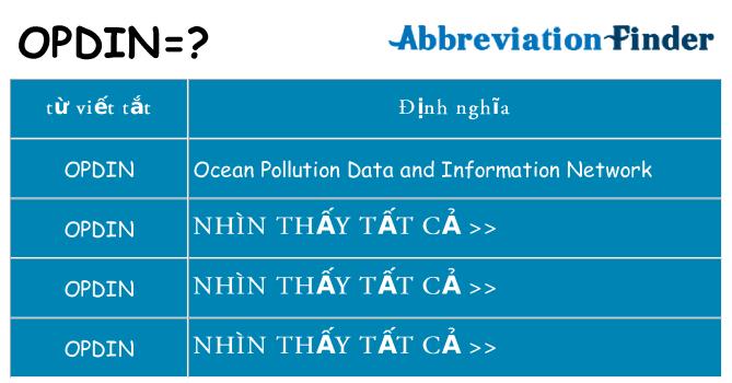 opdin hiện những gì đứng cho