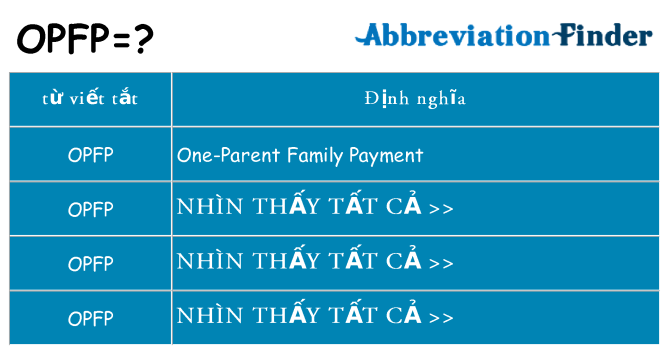 opfp hiện những gì đứng cho