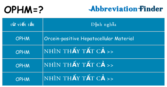 ophm hiện những gì đứng cho