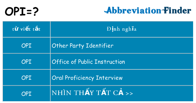 opi hiện những gì đứng cho