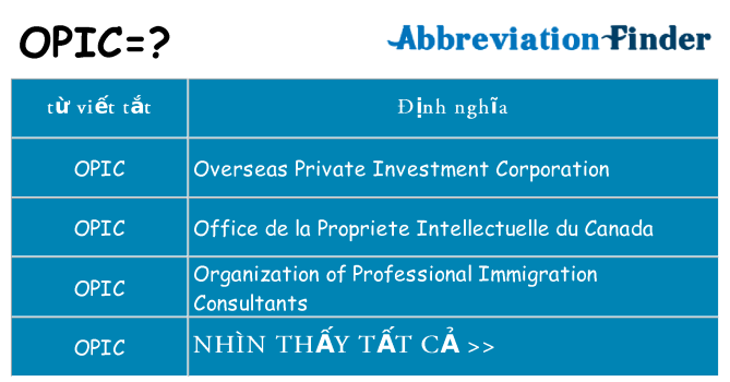opic hiện những gì đứng cho
