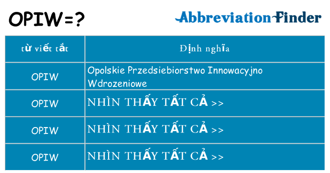 opiw hiện những gì đứng cho