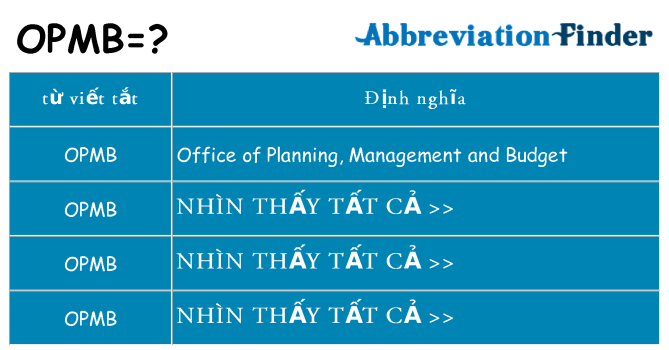 opmb hiện những gì đứng cho