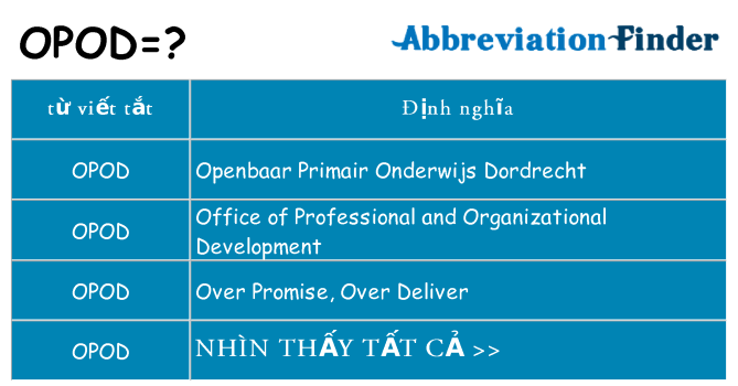 opod hiện những gì đứng cho
