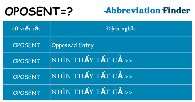 oposent hiện những gì đứng cho