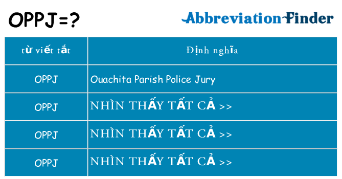 oppj hiện những gì đứng cho