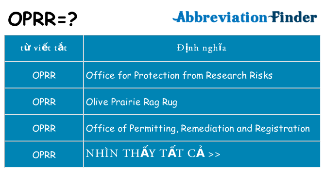 oprr hiện những gì đứng cho