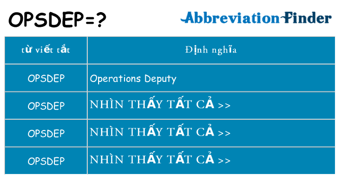 opsdep hiện những gì đứng cho