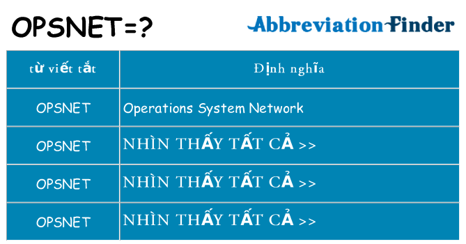 opsnet hiện những gì đứng cho