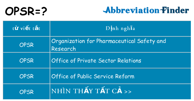 opsr hiện những gì đứng cho