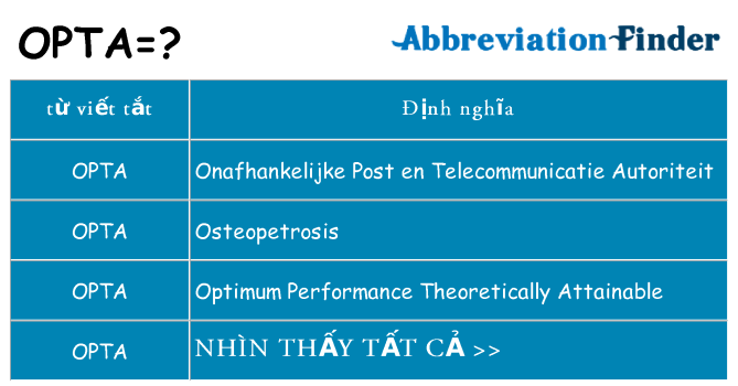opta hiện những gì đứng cho