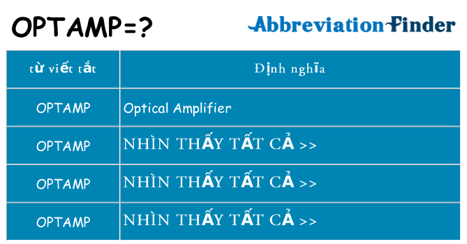 optamp hiện những gì đứng cho