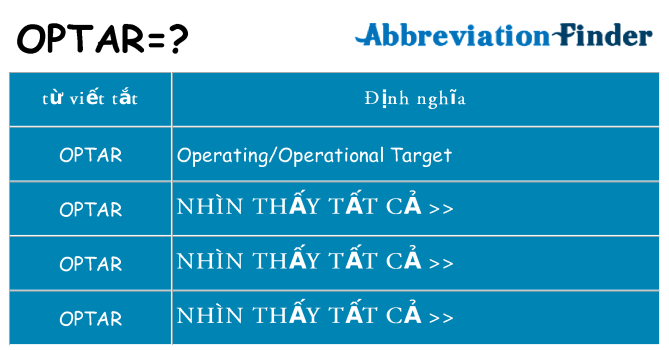 optar hiện những gì đứng cho