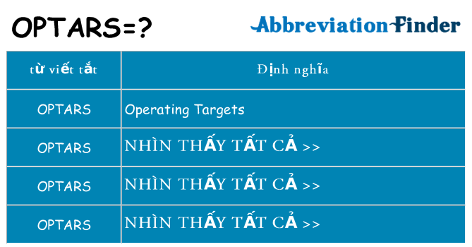 optars hiện những gì đứng cho