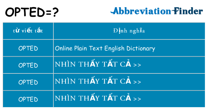 opted hiện những gì đứng cho