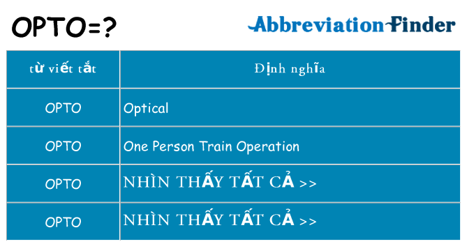 opto hiện những gì đứng cho