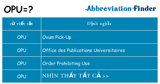 opu hiện những gì đứng cho