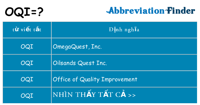 oqi hiện những gì đứng cho