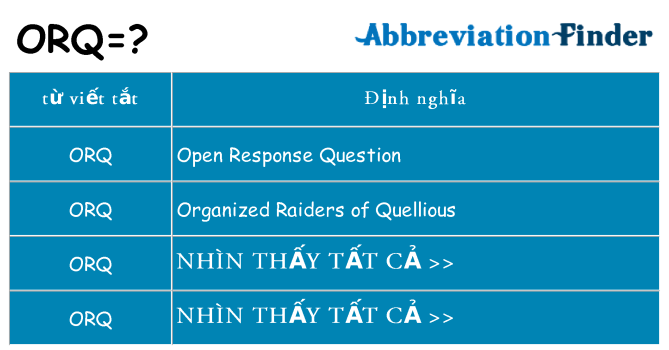orq hiện những gì đứng cho