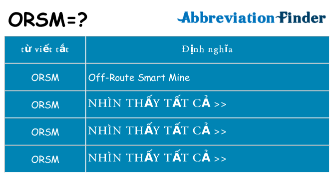 orsm hiện những gì đứng cho