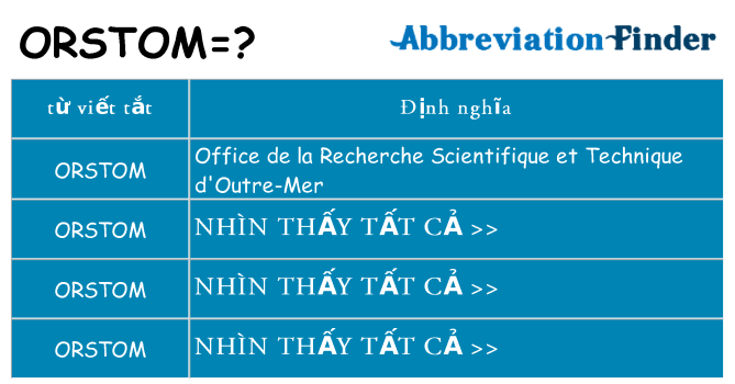 orstom hiện những gì đứng cho