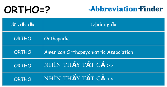 ortho hiện những gì đứng cho