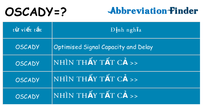 oscady hiện những gì đứng cho