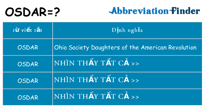 osdar hiện những gì đứng cho