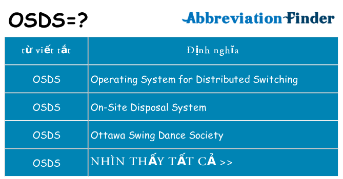 osds hiện những gì đứng cho