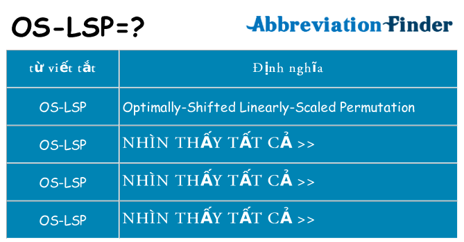 os-lsp hiện những gì đứng cho