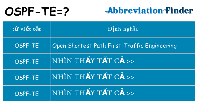 ospf-te hiện những gì đứng cho