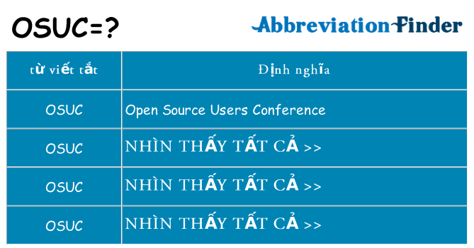 osuc hiện những gì đứng cho