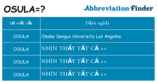 osula hiện những gì đứng cho